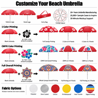 Parasol de plage promotionnel bleu personnalisé pour extérieur, parasol de patio, parasol de soleil, accessoire de plage
