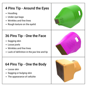 Không xâm lấn da thắt chặt chống-wirnkles nhiệt nâng fractional-<span class=keywords><strong>Radio</strong></span>-Tần số <span class=keywords><strong>40.68MHz</strong></span>-RF máy cho khuôn mặt cơ thể làm săn chắc - Product Image 3