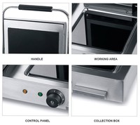 Grill vertical multi-céramique électrique pour panini et sandwichs, directement de l'usine, 220V, prise UK/AU/US, hôtels, barbecue en plein air, barbecue
