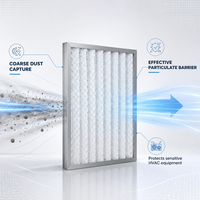 Filtre à air HVAC Lishine carré en alliage d'aluminium à efficacité moyenne pour systèmes de ventilation industrielle avec conception de panneau plissé
