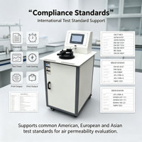 High Efficiency Air Permeability Test Equipment for Filter Material Production Quality Control