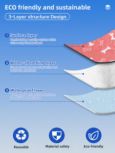 חם מכירות לכביסה כלב להשתין כרית לשימוש חוזר גור עמיד למים רפידות חיית מחמד - Product Image 2