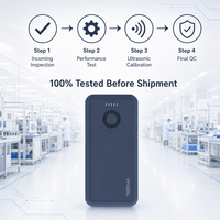 Dispositif anti-enregistrement portable silencieux, protection acoustique à 300 degrés pour les cabinets d'avocats, les consultations VIP, certifié CE FCC
