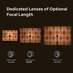 Godox Lente de Proyección Dedicada de <span class=keywords><strong>50mm</strong></span> de Longitud Focal para Proyector de Flash de Cámara - Product Image 2