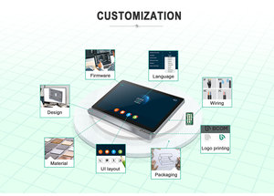 Bcom Video Doorbell 1080P Door Phones Video <strong>Intercom</strong> For Apartment Video Door Phone <strong>With</strong> 2.0MP <strong>Camera</strong> Ip <strong>Intercom</strong> System - Product Image 5