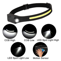 Lampe frontale étanche 350 lumens légère COB 230 degrés LED à faisceau large rechargeable en silicone avec capteur de mouvement