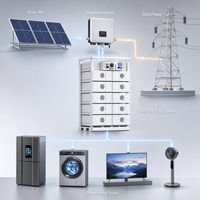 Système de Stockage d'Énergie (SSE) à l'échelle du réseau 51,2 V Haute Tension LiFePO4 280 Ah, plus de 6000 cycles, empilable, hybride, avec BMS CAN séparé, en rack modulaire, pour Hôpitaux et Écoles