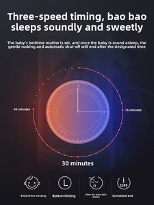 Cuna Eléctrica Multifuncional para Bebé en Oferta - Balanceo Silencioso Inteligente, Plegable y Portátil con Almacenamiento Seguro para Recién Nacidos de 0 a 36 Meses - Product Image 3