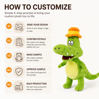 Peluche Crocodile Vert Personnalisée, Jouet en Peluche Alligator Doux, Conception Décorative, Faible MOQ, Service OEM ODM, Direct Usine