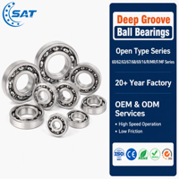 Produsen Cina Bantalan Bola Alur Dalam Stainless Steel P0 5*22*7mm 625zz untuk Skateboard / Inline Skate