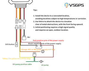 4G mini <span class=keywords><strong>GPS</strong></span> <span class=keywords><strong>Tracker</strong></span> cho thuê xe taxi với <span class=keywords><strong>GPS</strong></span> Beidou AGPS LBS định vị đa chức năng báo động - Product Image 6