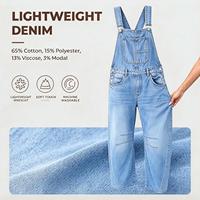 Salopette en jean bleu pâle pour femme, coupe ample et jambe large, style urbain pour le quotidien