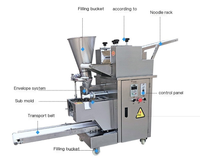 Nouvelle machine à empanadas, samosas et raviolis automatique à haute efficacité, moteur 220V, acier inoxydable 304, petite taille, pour table