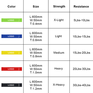Bandes de Résistance en TPE Colorées pour Yoga, Pilates, Étirements des Hanches, Fessiers et Jambes, Entraînement de Force, Personnalisables - Product Image 3