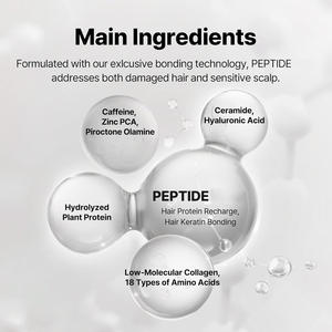 Shampooing <span class=keywords><strong>Ultra</strong></span>-Réparateur et Fortifiant pour <span class=keywords><strong>Cheveux</strong></span> à Base de Peptides, Anti-Chute, Haute Qualité, OEM/ODM, Vente Chaude - Product Image 3