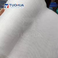 Filet anti-insectes haute densité en HDPE pour la protection des plantes en serre, des légumes, des fruits et des fleurs
