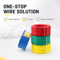 Korrosionsbeständiger BVR PVC-isolierter Kupferleiter Elektrisches Kabel für Interne Schaltkreise