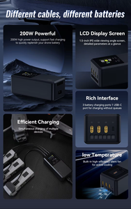 Cargador Rápido LKTOP de 200W y 3 Puertos para DJI Air 3 - Carga Simultánea de 2 Baterías y RC 2, Pantalla LED, Concentrador Compacto Todo en Uno - Product Image 6