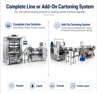 Machine automatique de cartonnage de boîtes en bâtonnets de poudre et de liquides pour sachets multiples