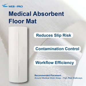 Tapis chirurgical antidérapant de qualité supérieure certifié SGS, classe I, non tissé en polypropylène, salles de procédures hospitalières, zone médicale - Product Image 6