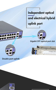 Commutateur PoE 4, 8, 16, 24 ports, 48V 10/100 Mbit/s, 2 ports Uplink 10/100/1000 Mbit/s Gigabit, portée 250 mètres pour caméra CCTV - Vente en gros usine - Product Image 4