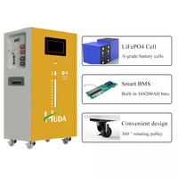 Paquete de Baterías LiFePO4 Inteligente de 16kW 48V 51.2V, Batería LiFePO4 Doméstica con Monitoreo Bluetooth, Sistema de Almacenamiento de Energía Solar