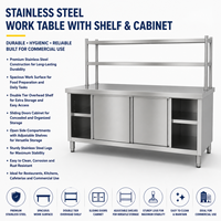 Meja Kerja Dapur Stainless Steel 201 Grosir Harga Murah, Meja Persiapan Komersial untuk Perlengkapan Kantin Sekolah