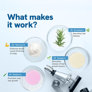 Сыворотка для роста волос, 3% розмарин, 2% аминоксил, 3% реденсил, 2%, чистый растительный экстракт и без сульфатов | Без масла - Product Image 3