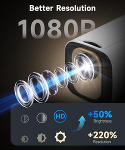 Proyector de Video Casero 3D con Android 13 Avanzado, Memoria de 2GB, WiFi, LED 4K Nativo 1080P, Nuevo Diseño Full HD - Product Image 2
