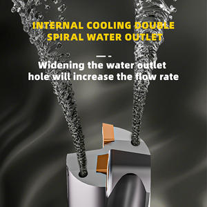 ดอกสว่านเจาะรูลึก SERTAN Crown Drill Saber Tooth แบบ U Drill พร้อมก้านต่อเพิ่มความยาว 3x 5x 8x 12x สำหรับเจาะโลหะ - Product Image 4