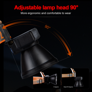 Xách Tay Độ Sáng Cao 3 Chế Độ 90 ° Có Thể Điều Chỉnh Đèn Pha Có Thể Sạc Lại Làm Việc Ánh Sáng <span class=keywords><strong>Torch</strong></span> Ánh Sáng Đèn Pin Chiến Thuật LED Đèn Pha - Product Image 4