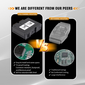 16DI Digitales Eingangsmodul Modbus <span class=keywords><strong>IO</strong></span> zu Ethernet RJ45 Netzwerkanschluss Kaskadierbare Eingänge und Ausgänge (<span class=keywords><strong>IO</strong></span>) - Product Image 3