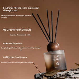 Wood Cap <b>Reed</b> <b>Diffuser</b> Essential <b>Oil</b> Luxury Long Lasting Home Fragrance Ornament for Bedroom Indoor Decor - Product Image 2