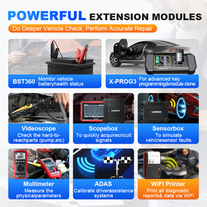 New Arrival X431 Pros Bidirectional Scan Tool 5x Faster Smart Work Diagnostics - Product Image 5