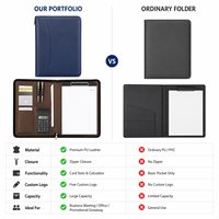 Portafolio de Cuero A4 Personalizado con Cierre, Doble Portaplumas y Portapapeles en Azul Marino con Logotipo para Reuniones de Negocios