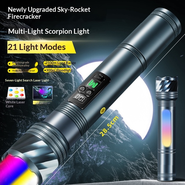 High Lumens Tactical Aluminum Waterproof Zoom LED Flashlight with Side Light Rechargeable Battery Type-c Charging for Camping