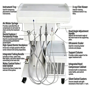 Carrito Móvil para Consultorio Médico Dental con Turbina Eléctrica para Uso Dental y Veterinario - Product Image 3