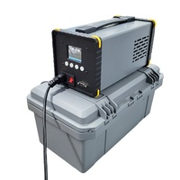 0.99 Emissivity Portable Black Body Temperature Radiation Source