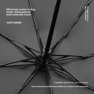 Gradient Five-fold 8-rib Capsule Sun Protection Black Coating Folding Sun Rain Advertising <b>Umbrella</b> - Product Image 2