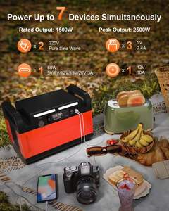 Estación de Energía Portátil de 1500W de Alta Capacidad para Emergencias - Product Image 2