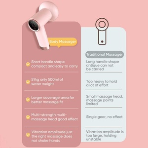 Masajeador Anticelulítico Manual para Uso en Casa y Oficina, Máquina para Esculpir el Cuerpo, Masajeador de Abdomen, Masajeador Reductor de Grasa - Product Image 6