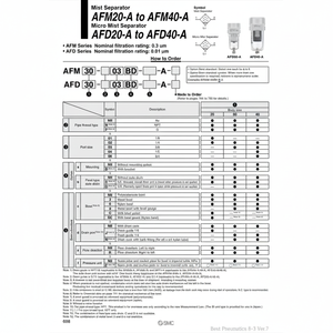 SMC Pneumatics Micro séparateur de brouillard AFD40-02BD-A filtre à air produit - Product Image 1