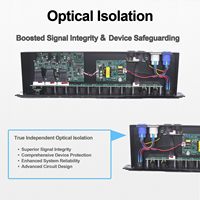 Pknight RDMX-S8F - Rack Metálico Todo en Uno de 19 Pulgadas para Touring, 8 Puertos, 4 Divisores RDM, Controlador ArtNet, Switch Gigabit de Fibra Óptica, Doble Entrada