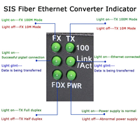 Convertisseur de média Ethernet à fibre optique monomode 10/100Base-TX vers 100Base-FX RJ45 vers SC, émetteur-récepteur fibre 25KM (1 paire) POE FTTH