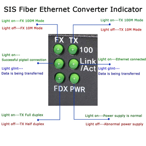 Sợi Ethernet phương tiện truyền thông chuyển đổi duy nhất-chế độ 10/100Base-TX để 100BASE-FX RJ45 để SC sợi thu phát lên đến 25km (1 cặp) - Product Image 4