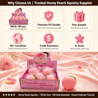Jouets Mochi Squishy Southpeak, Jouets Anti-Stress Squishy Factory, Jouets à Presser Pêche, Jouets Squishy à Remontée Lente, Cadeau Kawaii pour Soulager le Stress