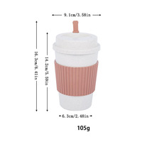 Tasses à café en plastique PP paille de blé personnalisées tasse à lait Latte sans Bpa tasse réutilisable avec couvercle