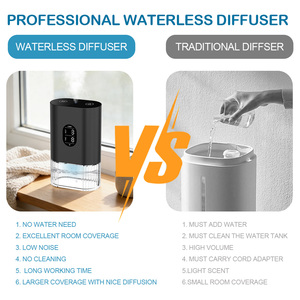 Fonctionnement silencieux, bouteille de 50 ml, sans eau, couvre jusqu'à <span class=keywords><strong>600</strong></span> m² Diffuseur intelligent à brancher sur prise murale pour la maison, le bureau et le spa - Product Image 3