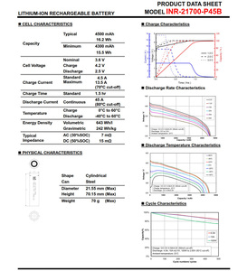 대만산 정품 MOLICEL INR21700 P45B 4500mAh 45A 고방전 충전식 배터리 - Product Image 5