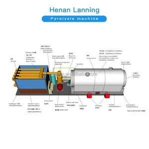 Without installation small scale waste plastic tyre pyrolysis plant to fuel oil